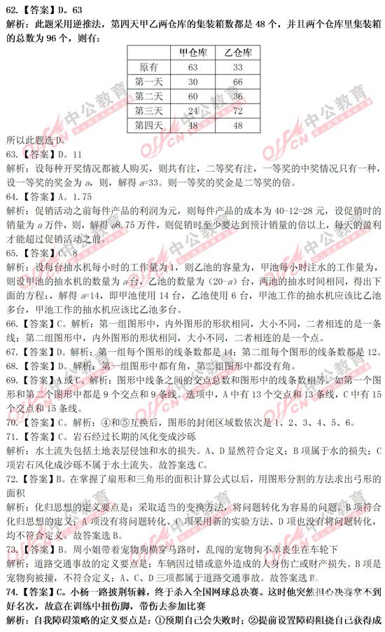 山東公務員考試行測 