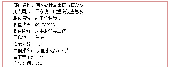 2015國家公務員考試