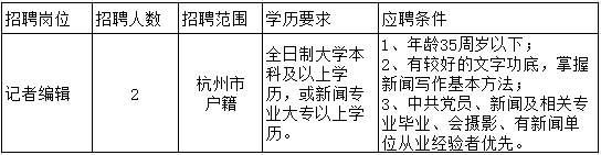 浙江事業單位招聘,浙江事業單位考試