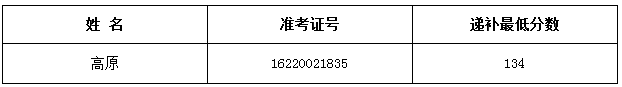 北京事業單位招聘,北京事業單位考試